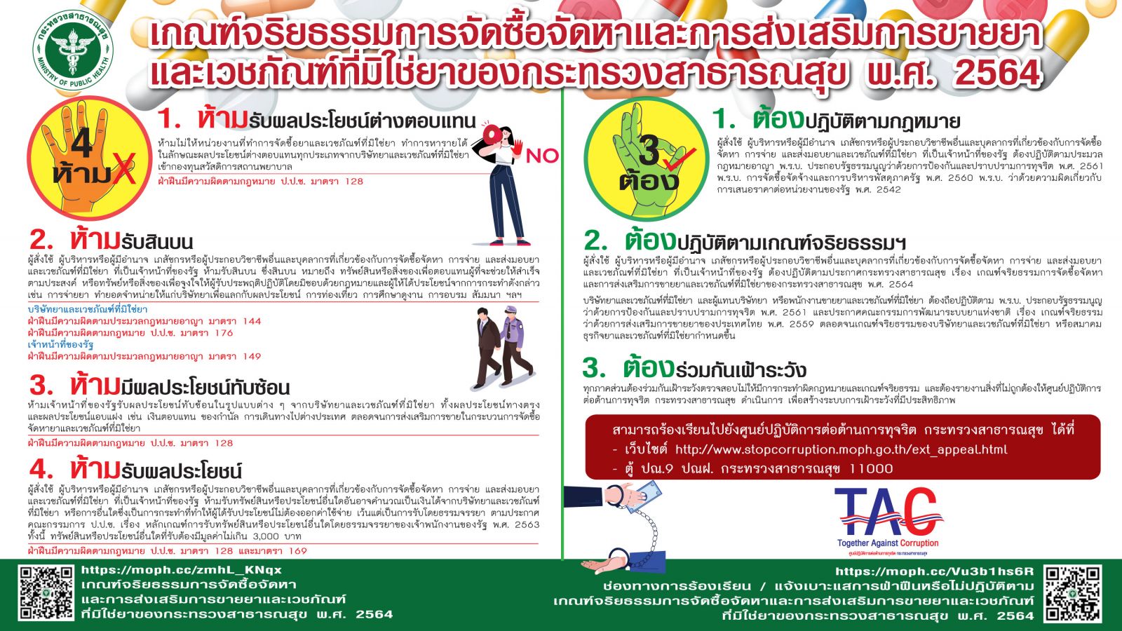 4 ห้าม 3 ต้อง (แนวนอน 27-6-65).jpg